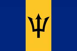 History of Barbados
