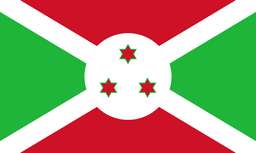 History of Burundi