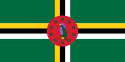 History of Dominica